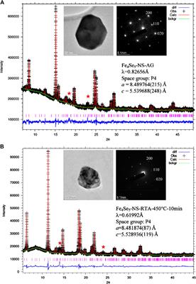 Fe-Vacancy-Ordered Fe4Se5: The Insulating Parent Phase of FeSe Superconductor